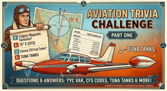 Trivia Questions – Part&nbsp;1